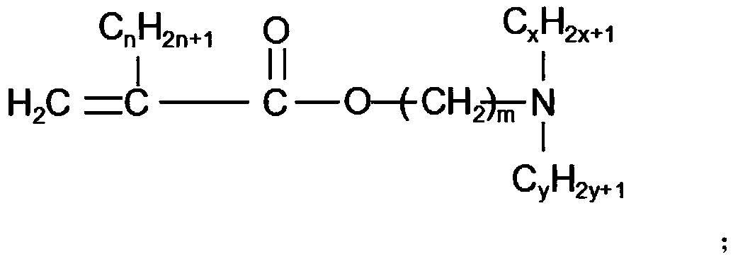 Anti-settling aid, and preparation method and application thereof