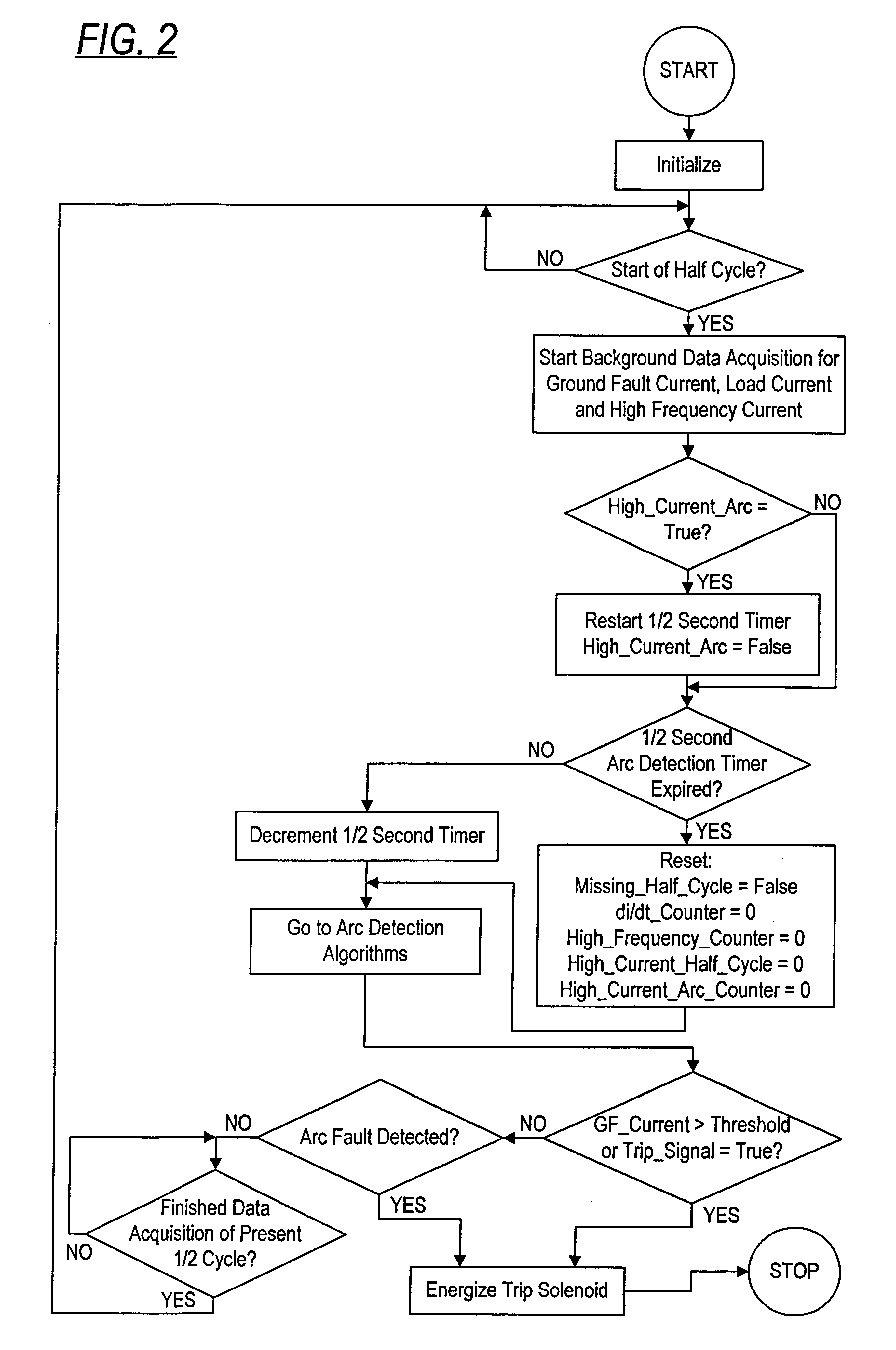 Arc fault detection system