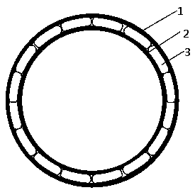 Application of flexible high-pressure bag body system with uniform stress