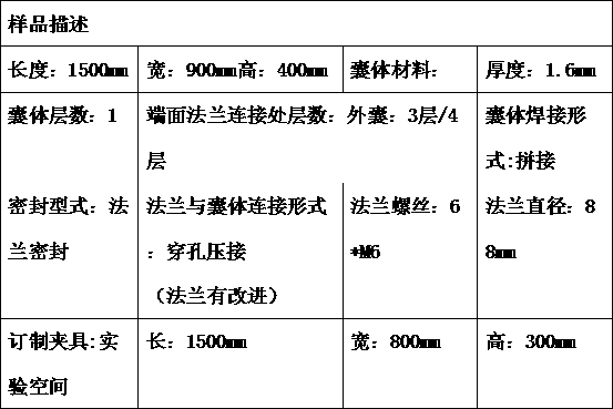 Application of flexible high-pressure bag body system with uniform stress