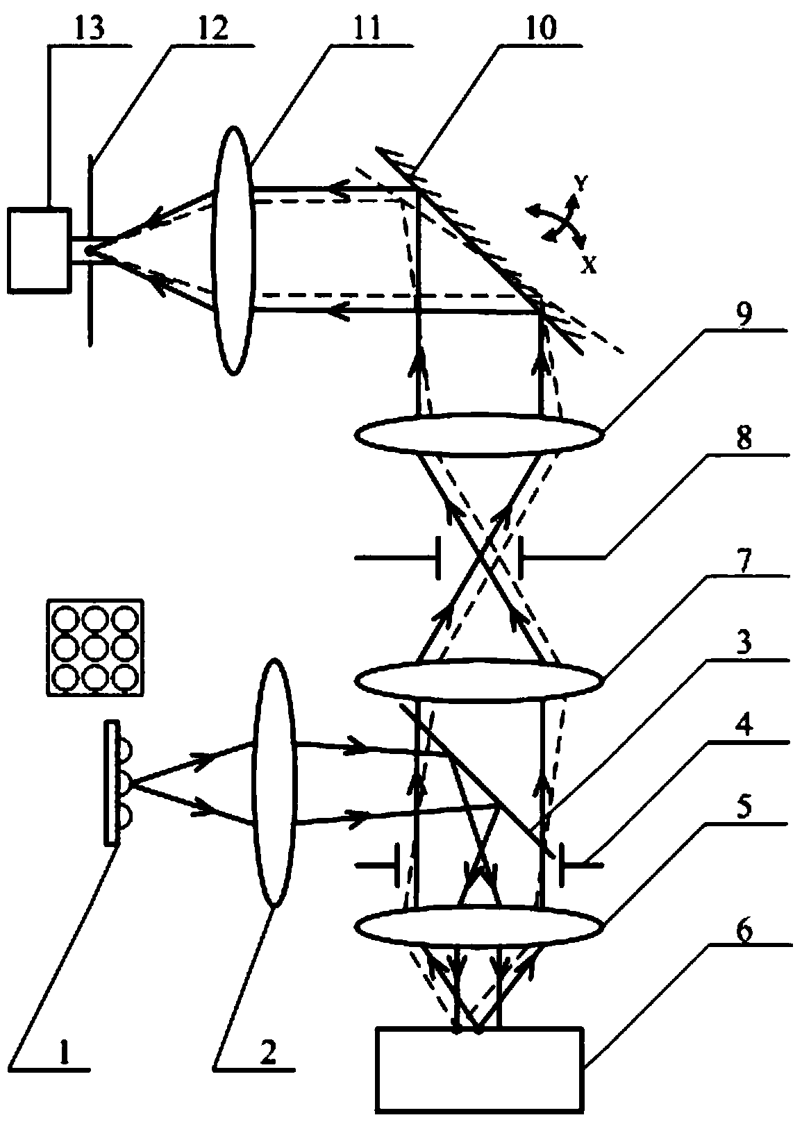 Sudan red detection device and method based on UV curing