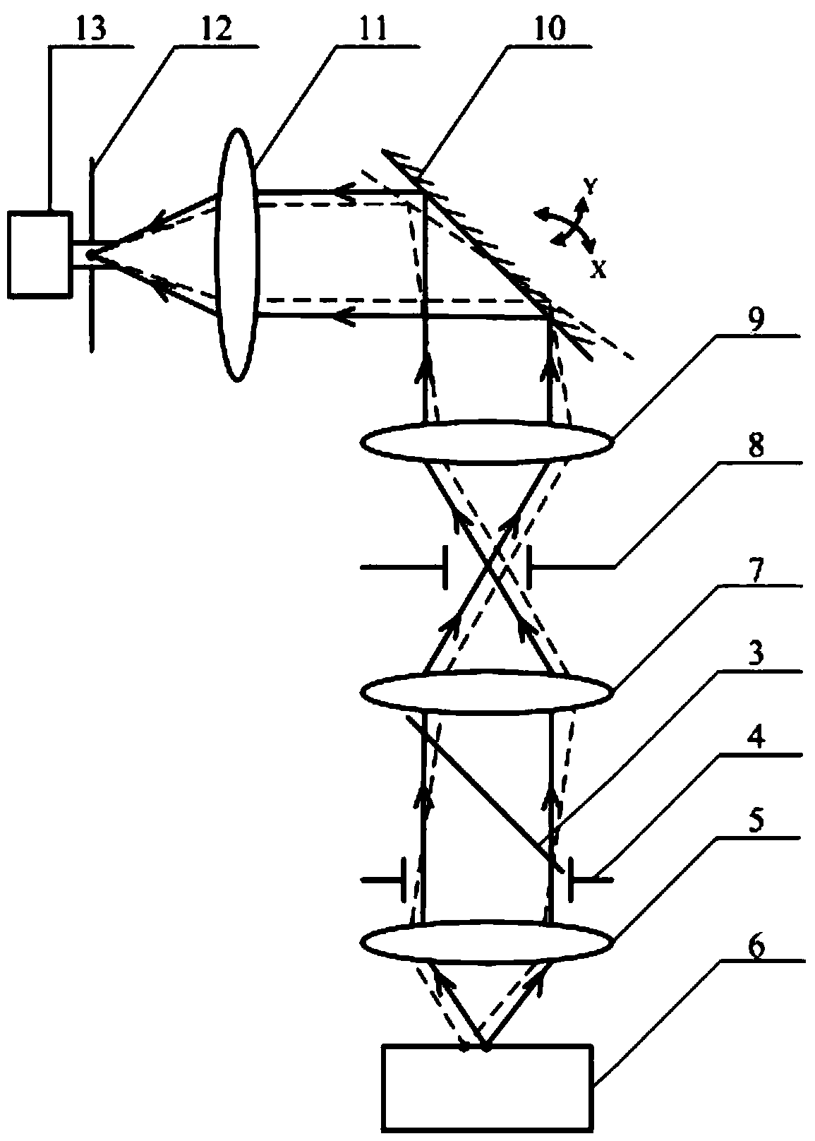 Sudan red detection device and method based on UV curing