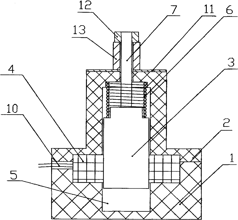 Passive thermal-sensitive fire extinguishing starter