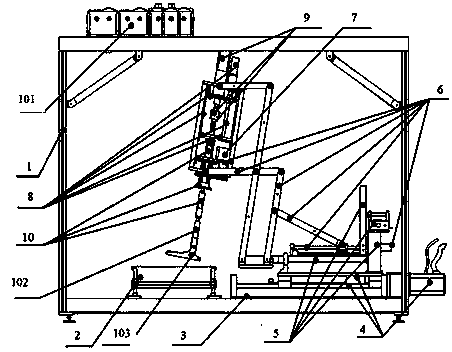 Tandem experiment facility with five degrees of freedom for simulating ankle gaits