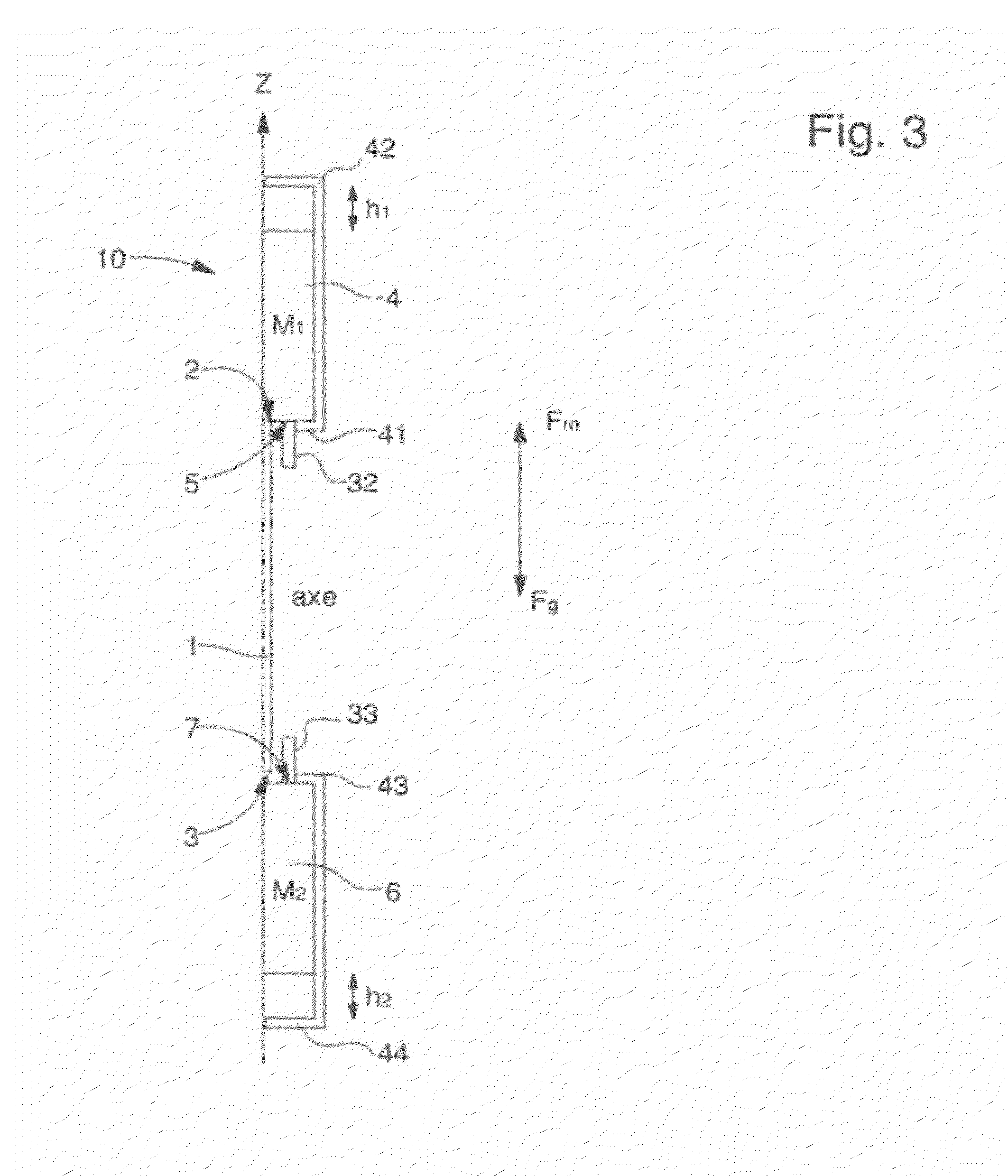 Magnetic and/or electrostatic Anti-shock device