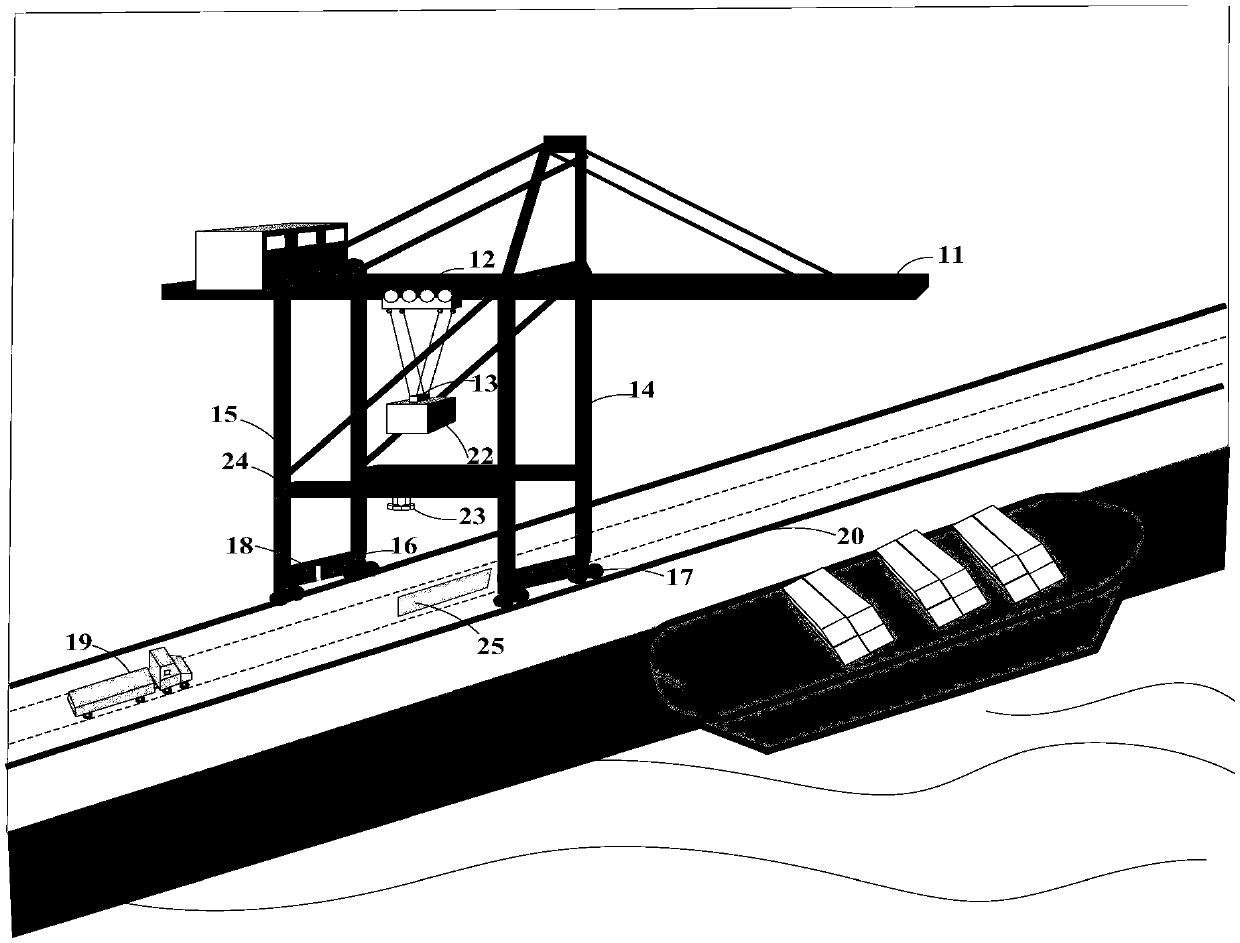 Precise parking method, device and system for truck in shore crane area