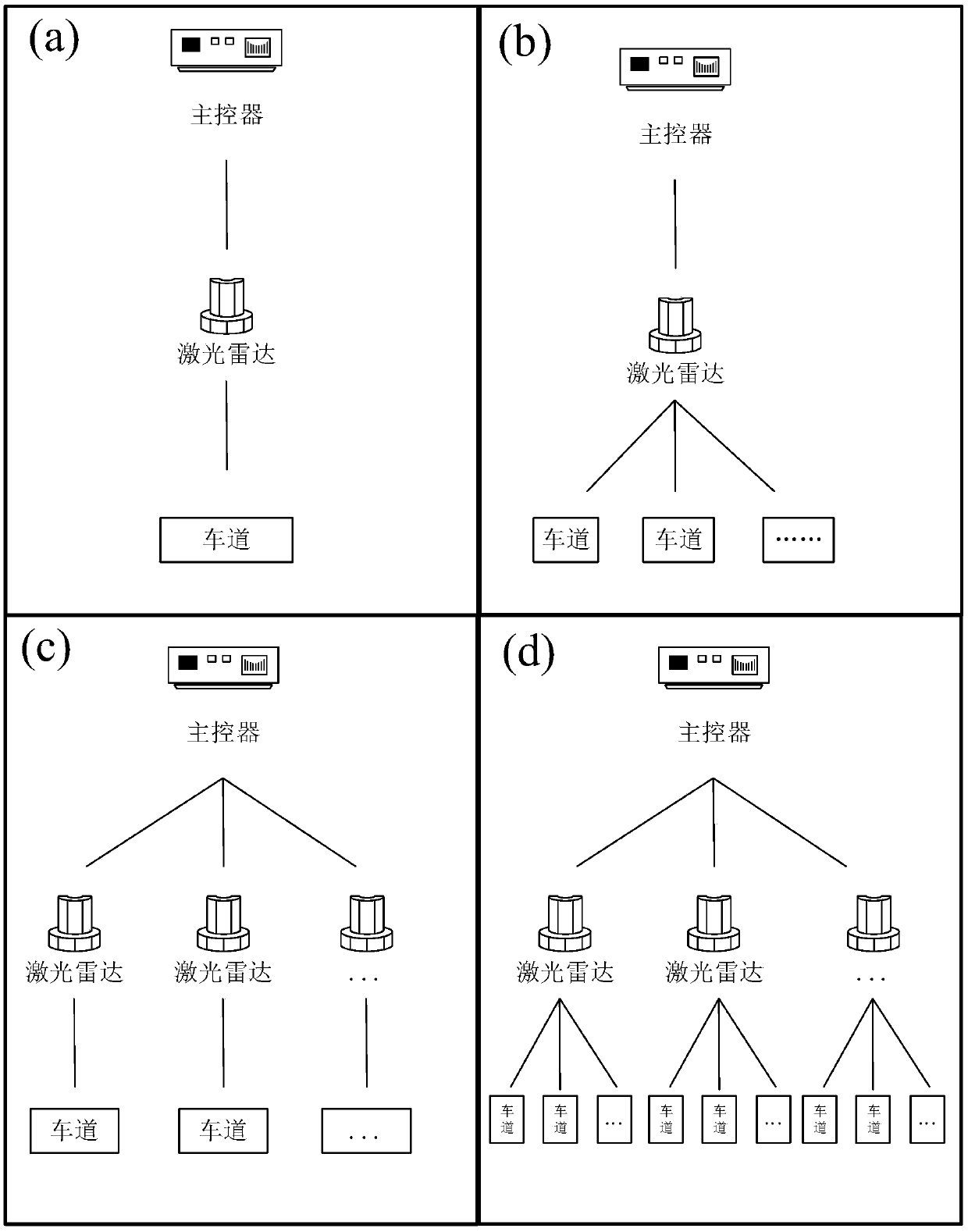 Precise parking method, device and system for truck in shore crane area