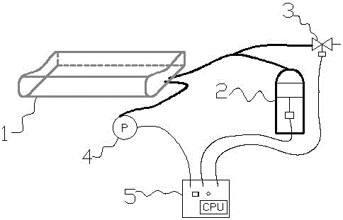 Inflatable lifting pillow and control method thereof