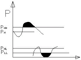 Inflatable lifting pillow and control method thereof