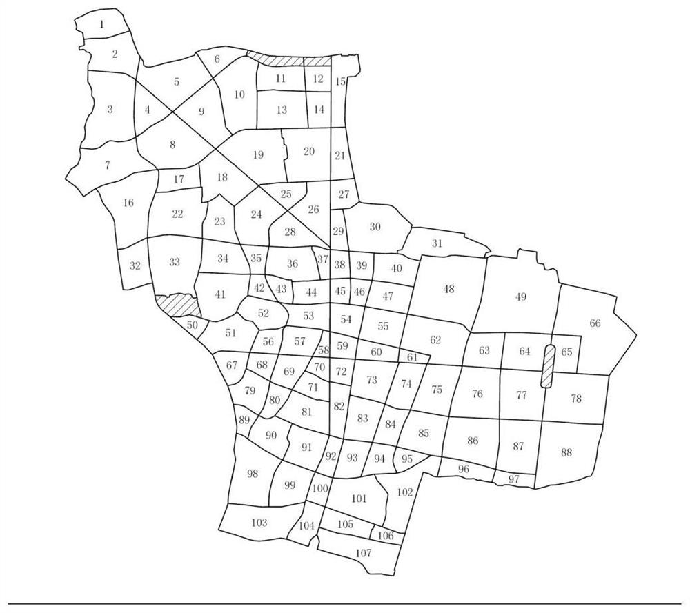 Urban block function mixing degree expression method based on POI data