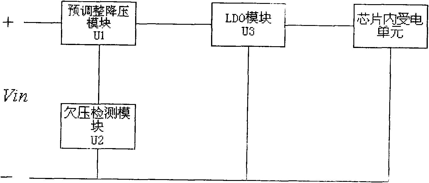 High-voltage pre-regulation voltage reduction circuit for use in wide input range