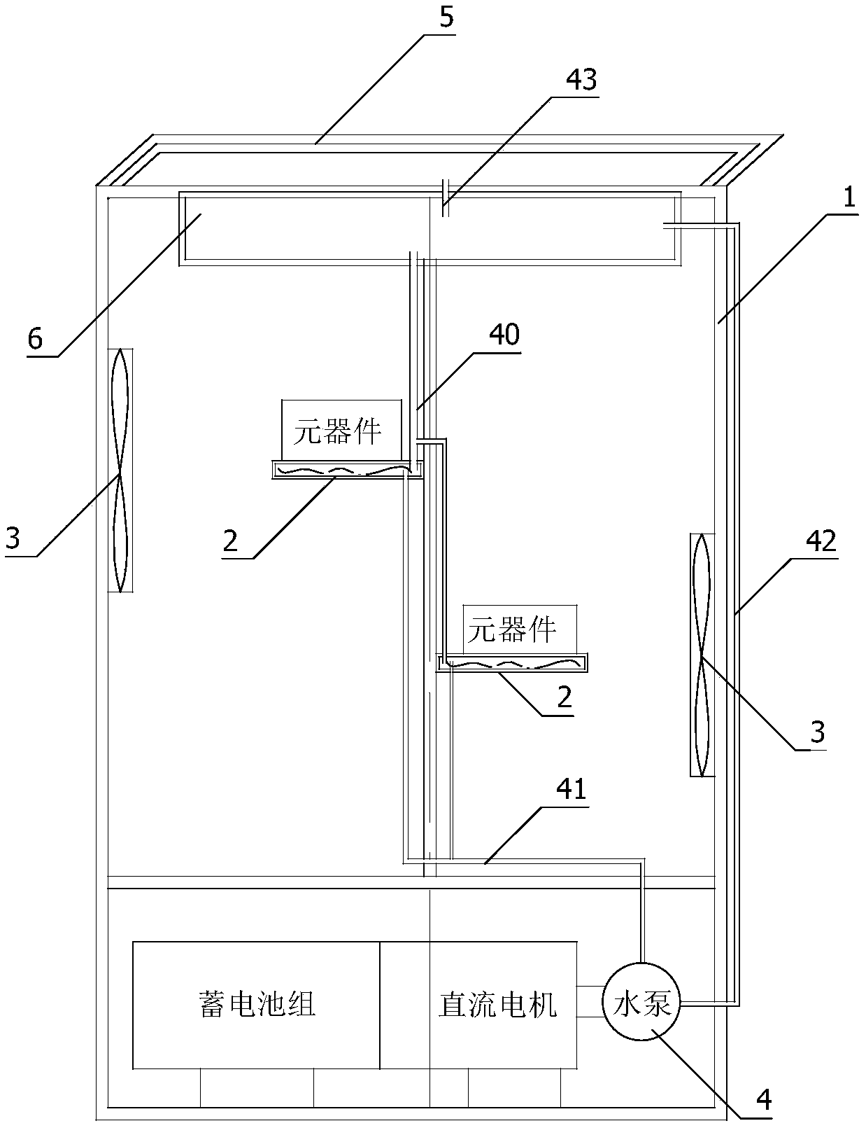 Solar heat dissipation distribution network ring main unit