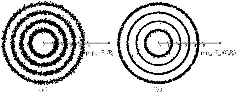 Method for designing multi-level pulse amplitude modulation signal all-optical shaper