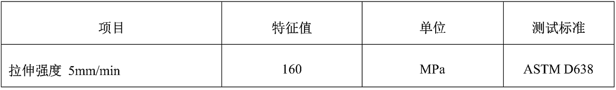 Composite material for plastic bearing as well as preparation method and application thereof