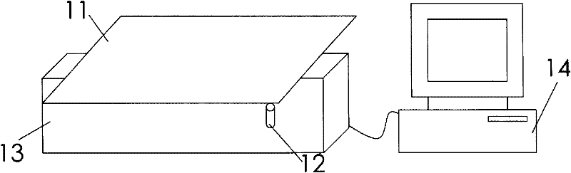 Alignment method and system for manufacturing film photovoltaic assembly