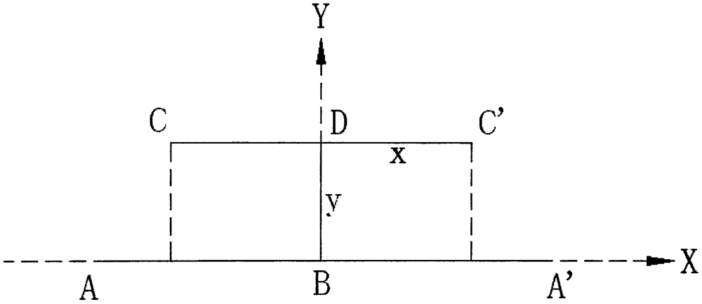 Planar projection method and coding method of 360-degree panoramic video