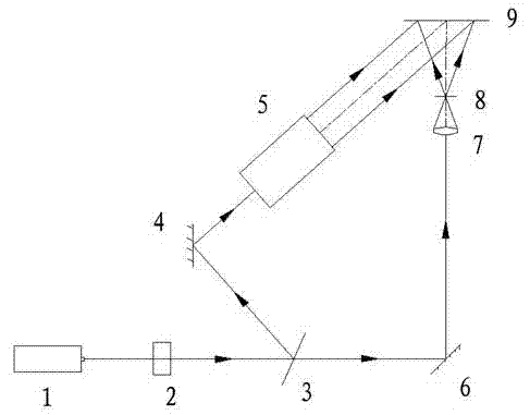 Method and system for manufacturing hologram and holographic lens combined element