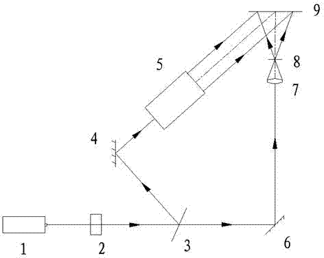 Method and system for manufacturing hologram and holographic lens combined element