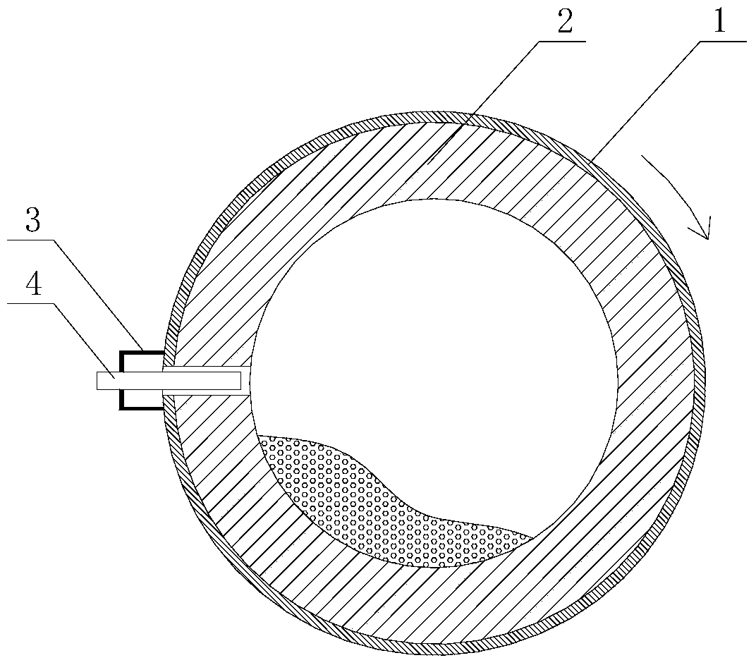 A self-driven direct temperature measuring device for a rotary kiln