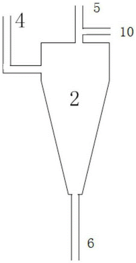 Inferior crude oil lightweighting method