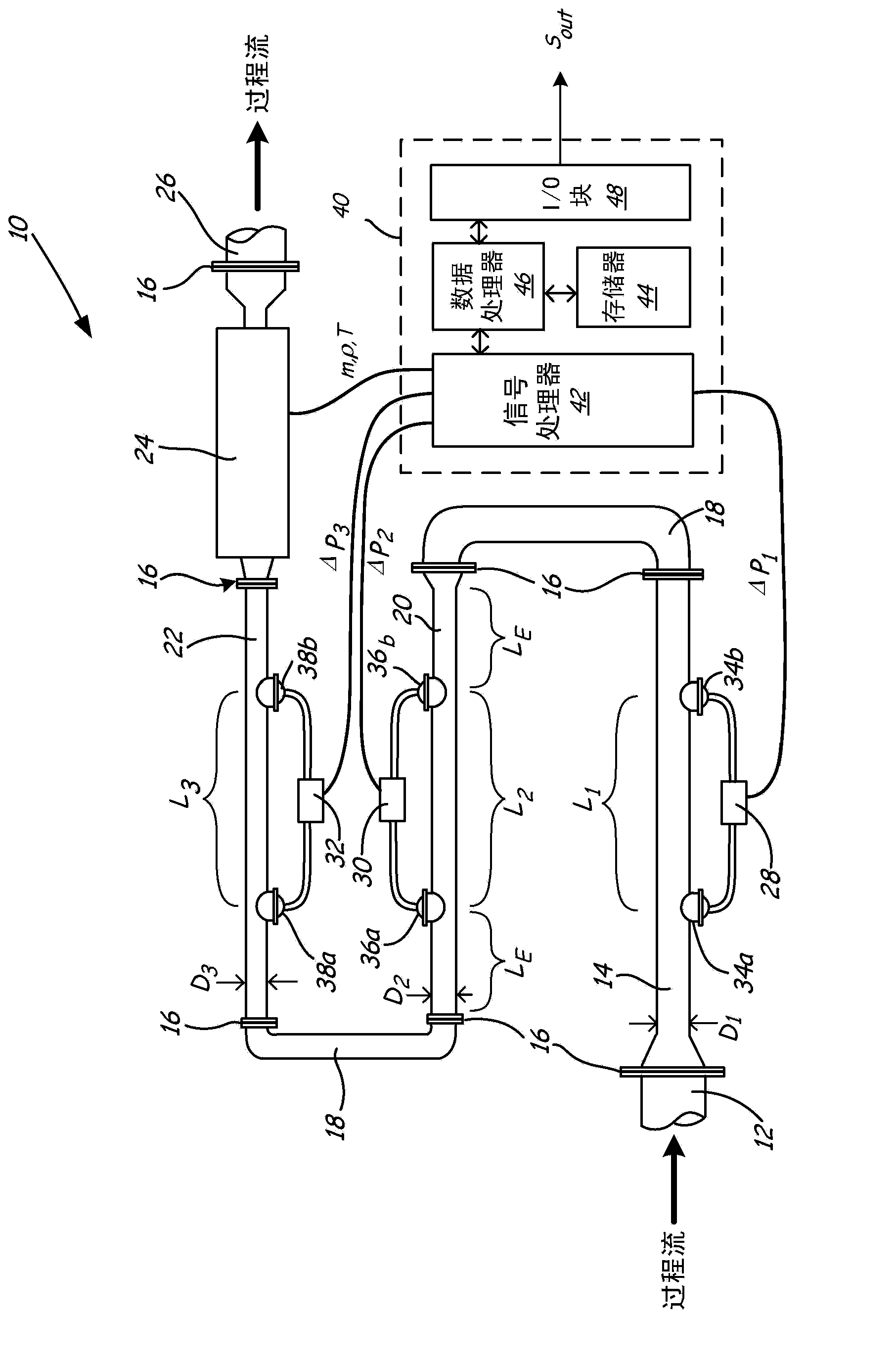 Viscometer for newtonian and non-newtonian fluids