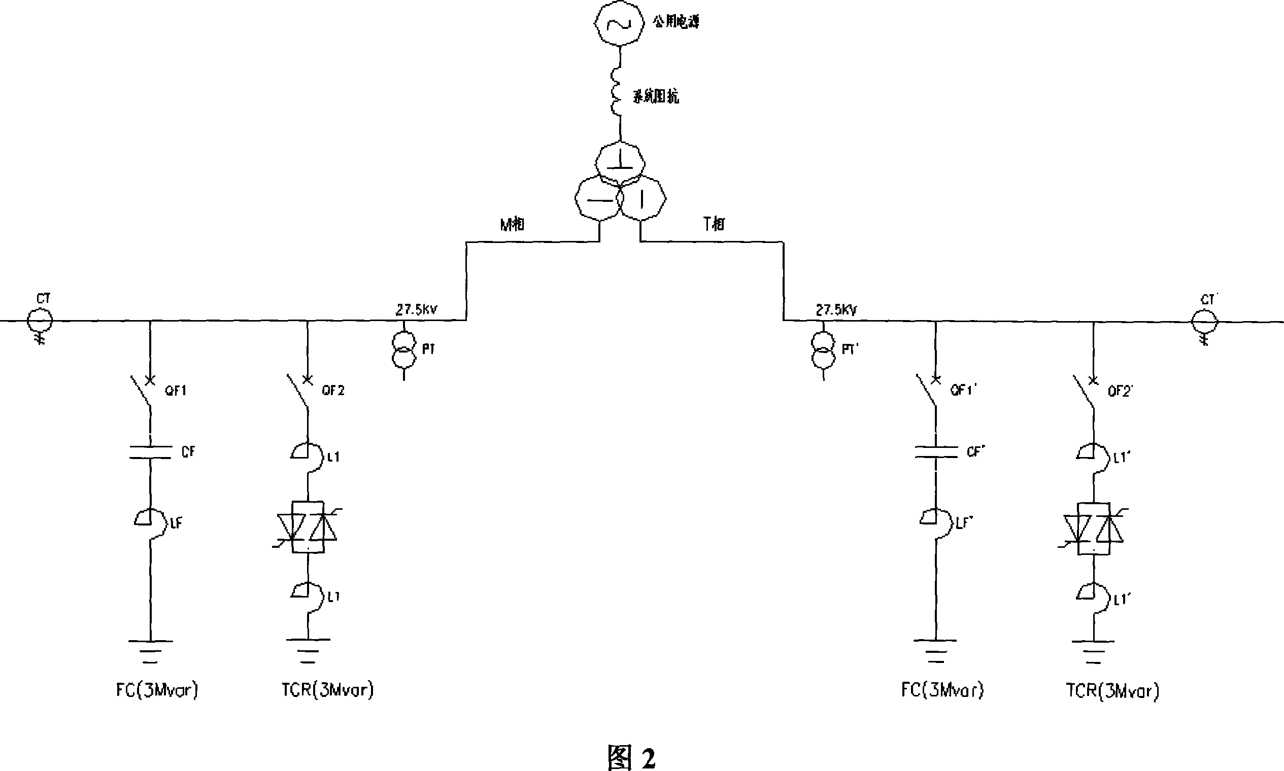 Mixed static synchronous reactive compensator