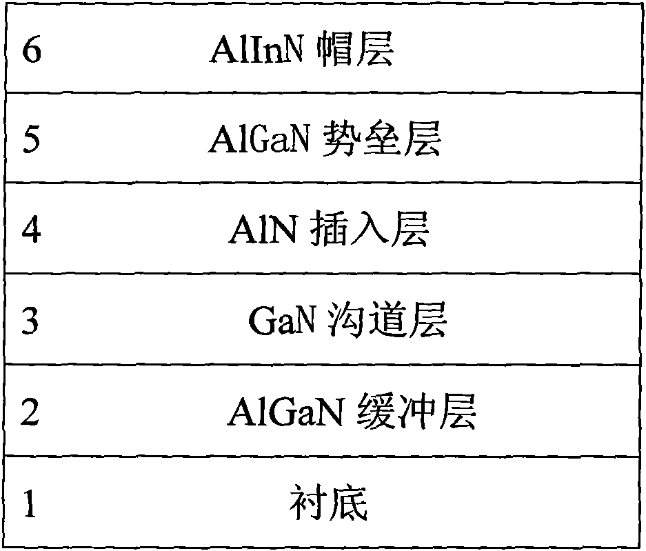 Method for manufacturing medium/nitride composite structure enhanced field effect transistor