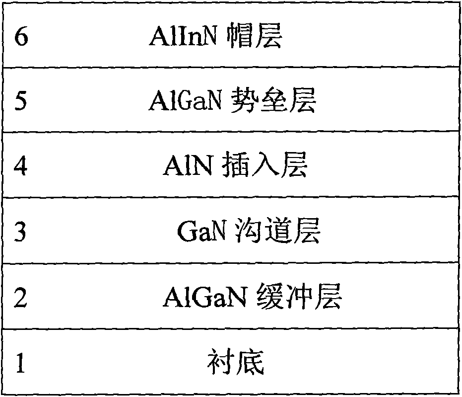 Method for manufacturing medium/nitride composite structure enhanced field effect transistor