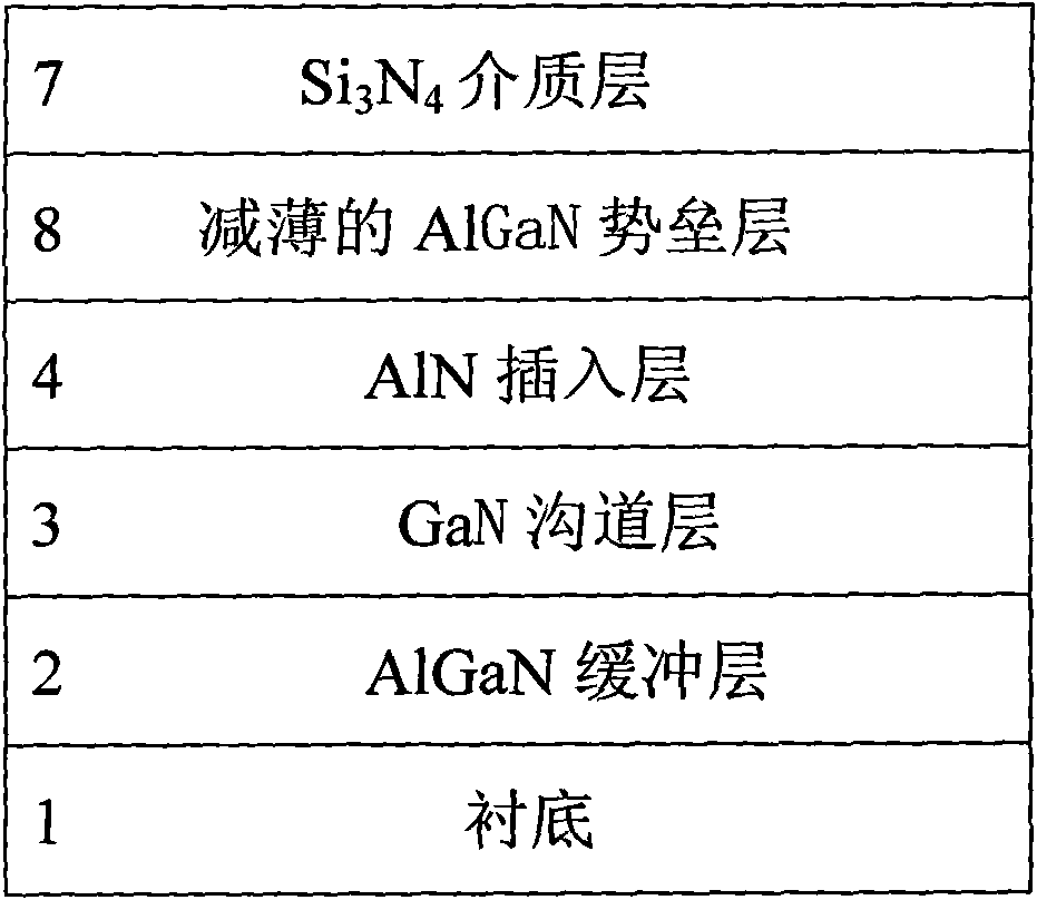 Method for manufacturing medium/nitride composite structure enhanced field effect transistor