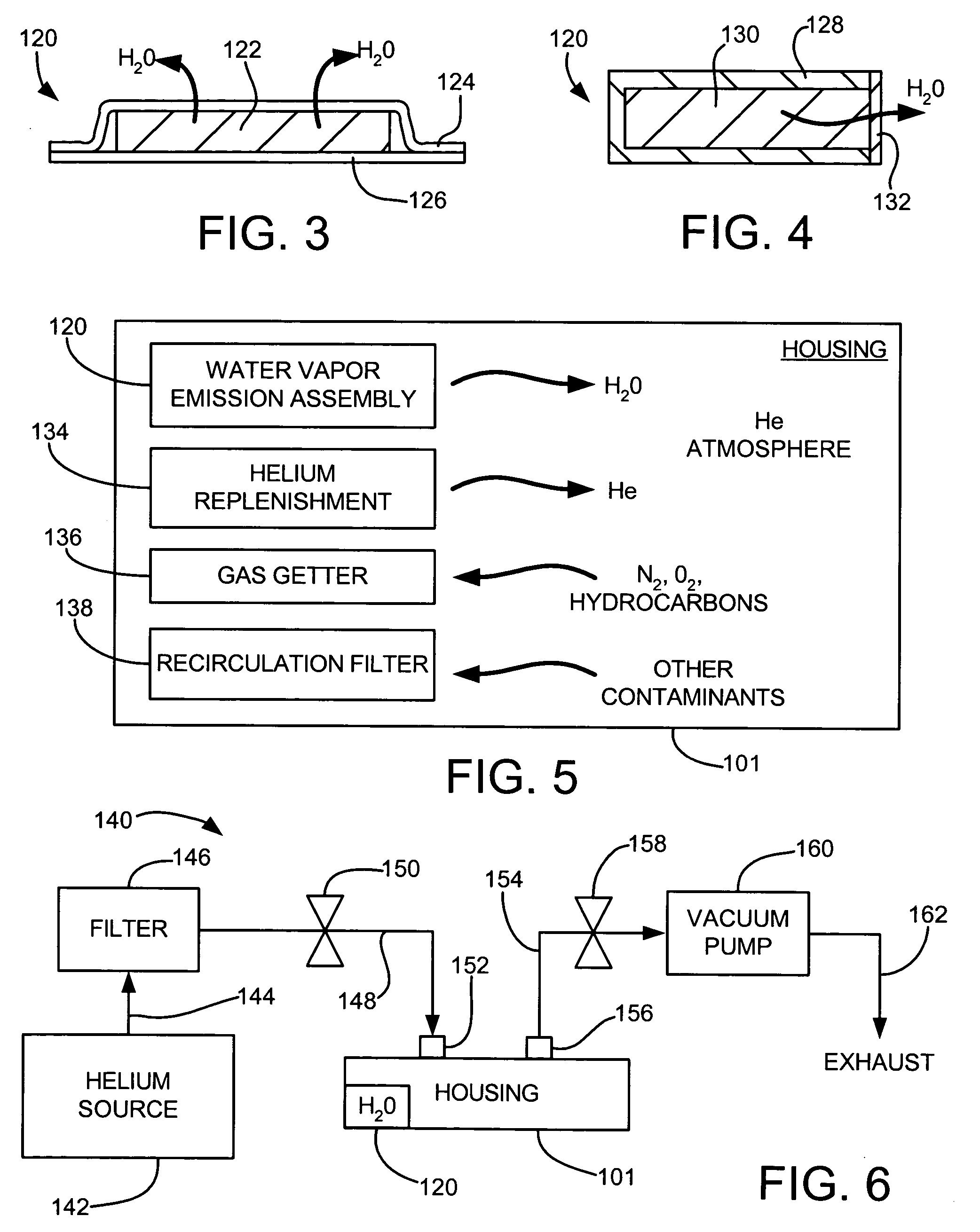 Humidity control in a sealed housing