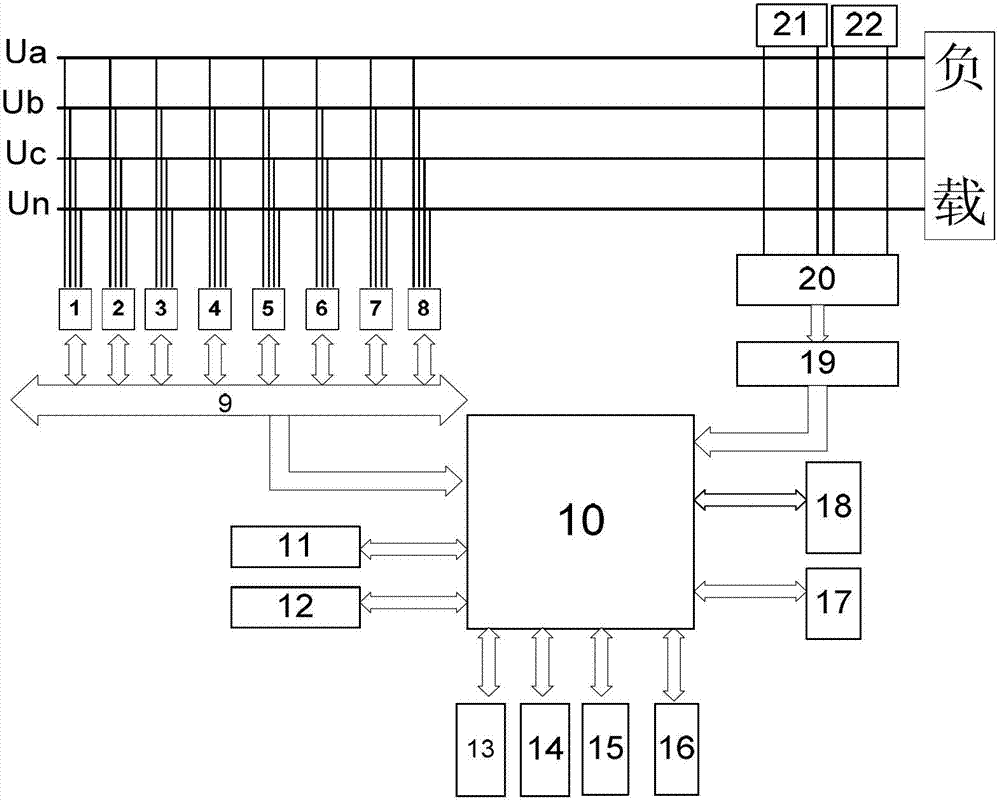 Reactive compensation controller and control method thereof