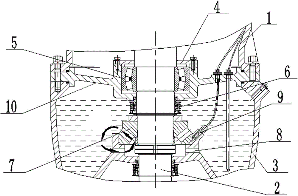 Self-circulating lubricating and cooling submerged electric pump