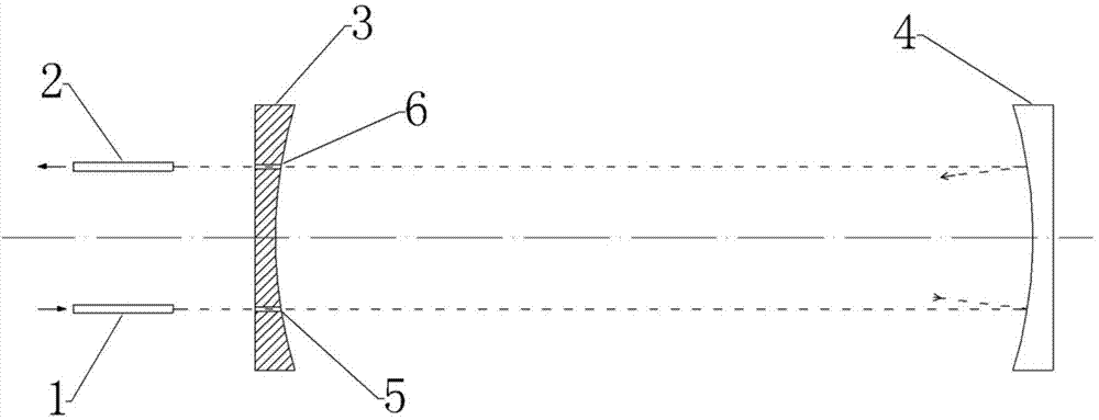 Light path system of trace gas sensor and air chamber