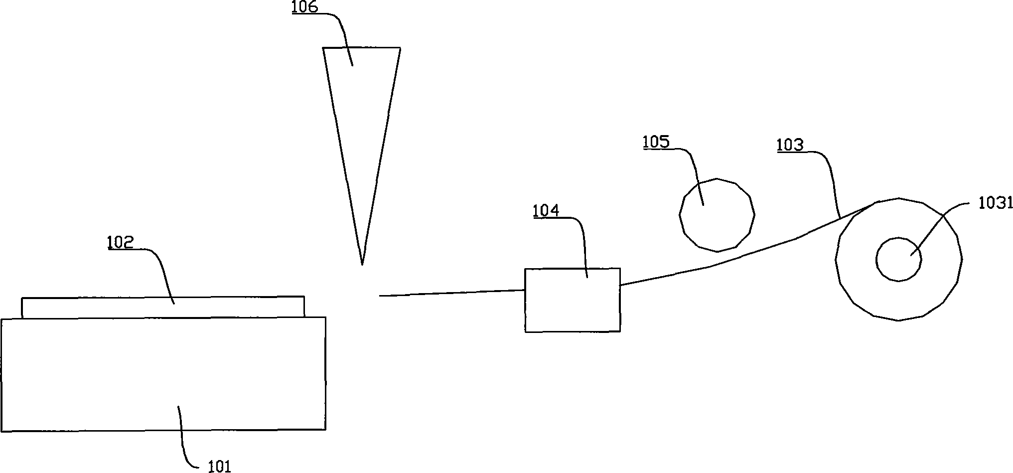 Film adhesion device for film active release