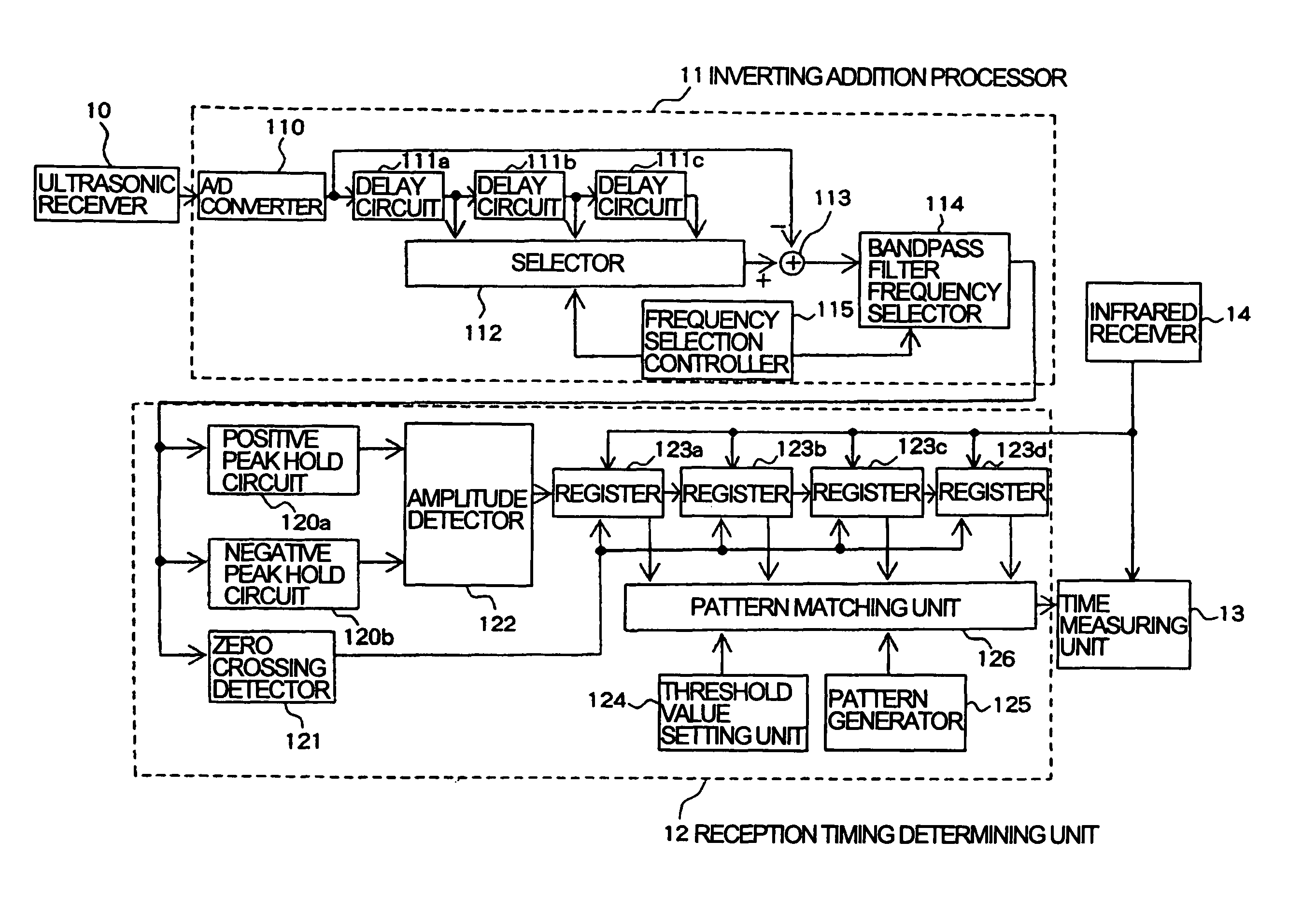 Wave receiving device and method of determining wave reception