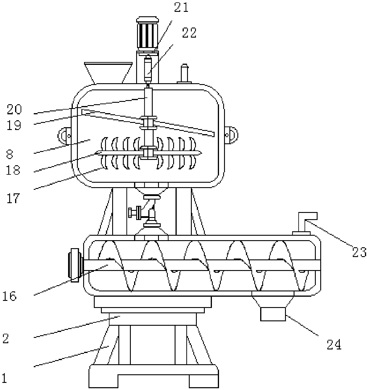 Food automatic processing equipment