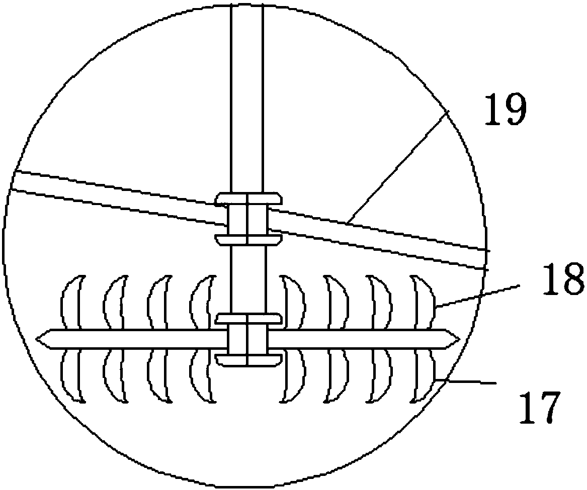 Food automatic processing equipment