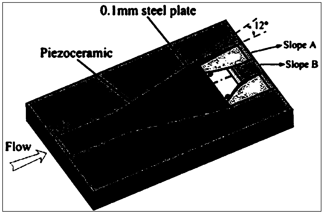 supersonic flow mixing device