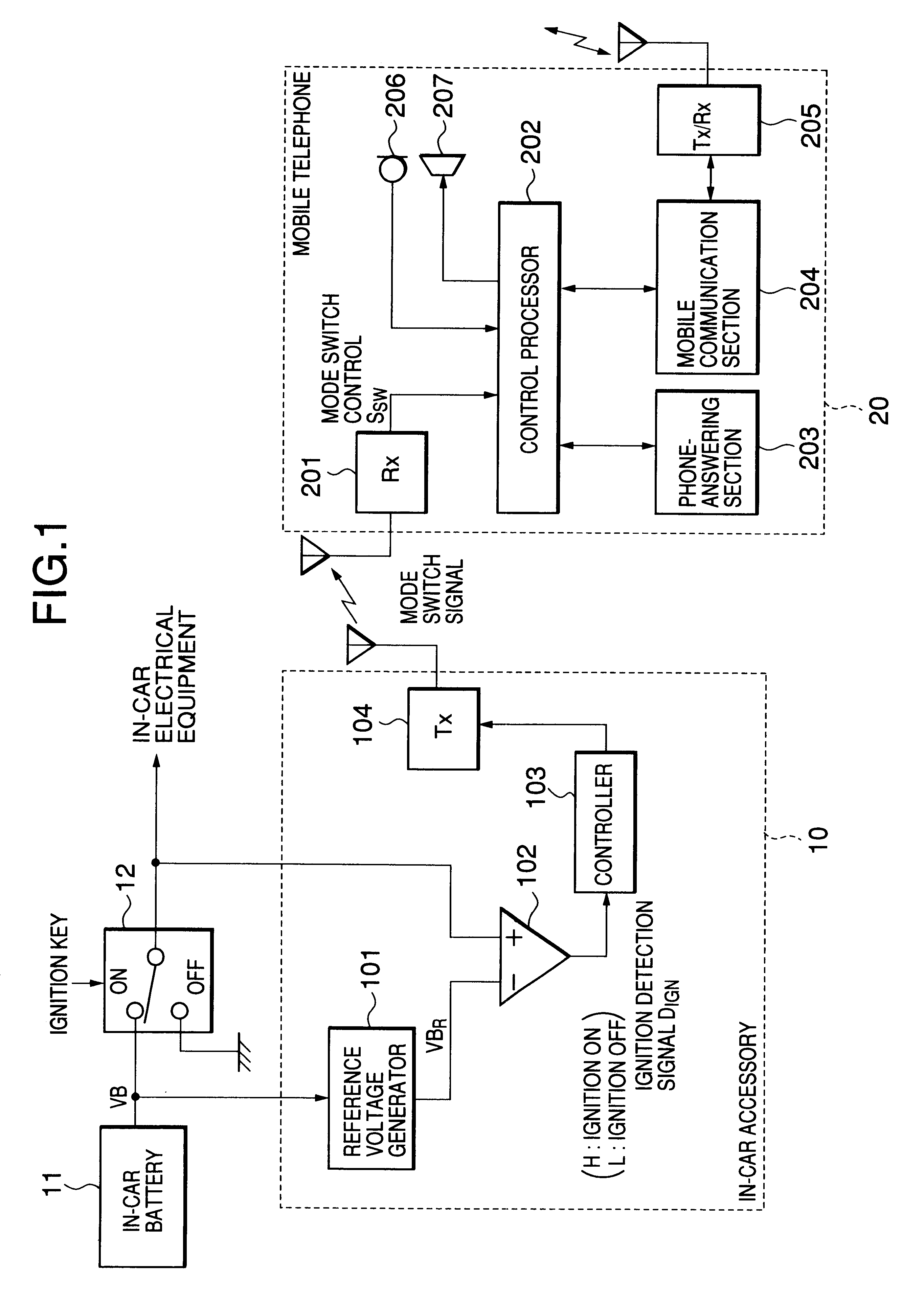 Radio telephone system within a vehicle with enhanced safety features