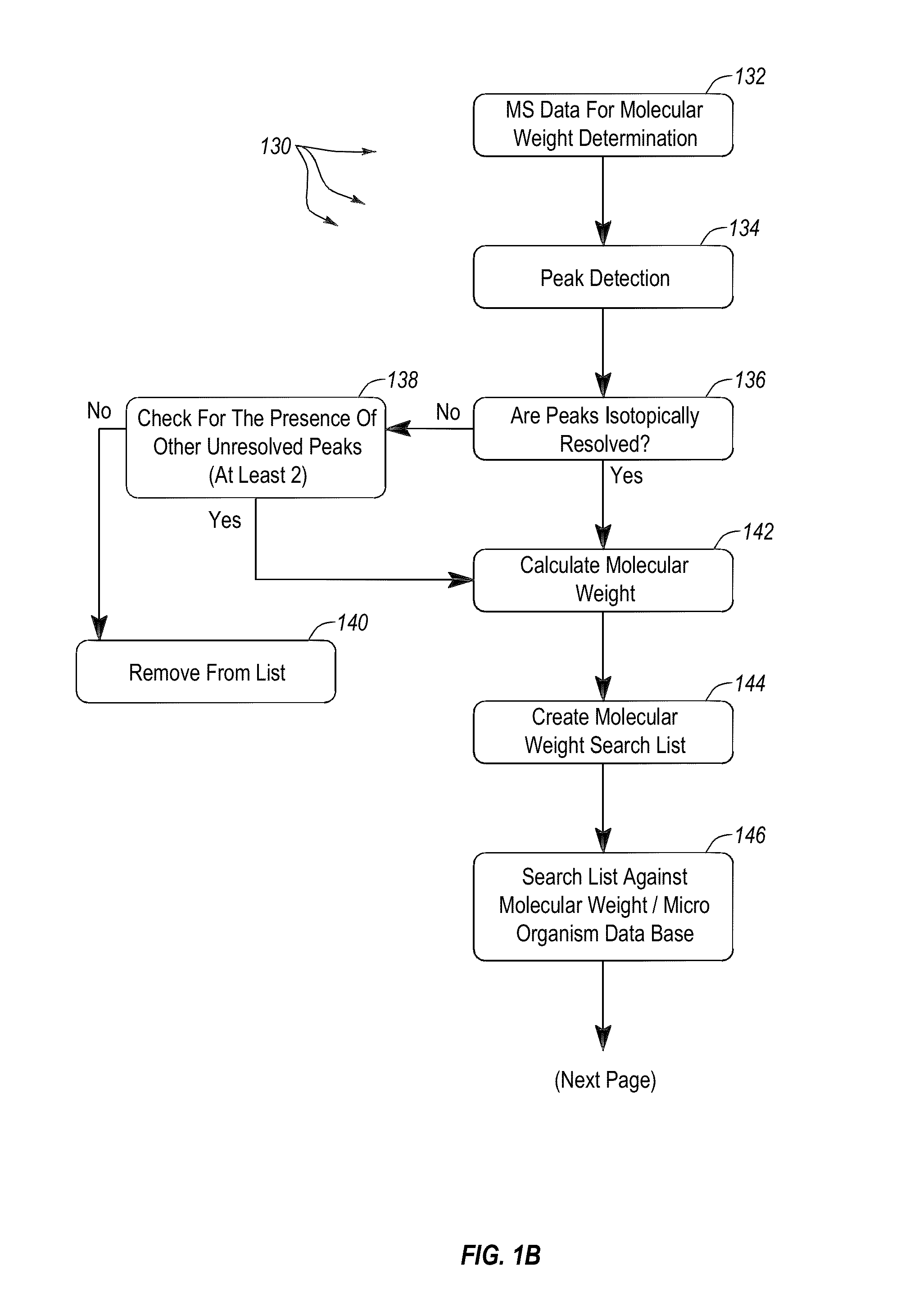 Apparatus and methods for microbiological analysis