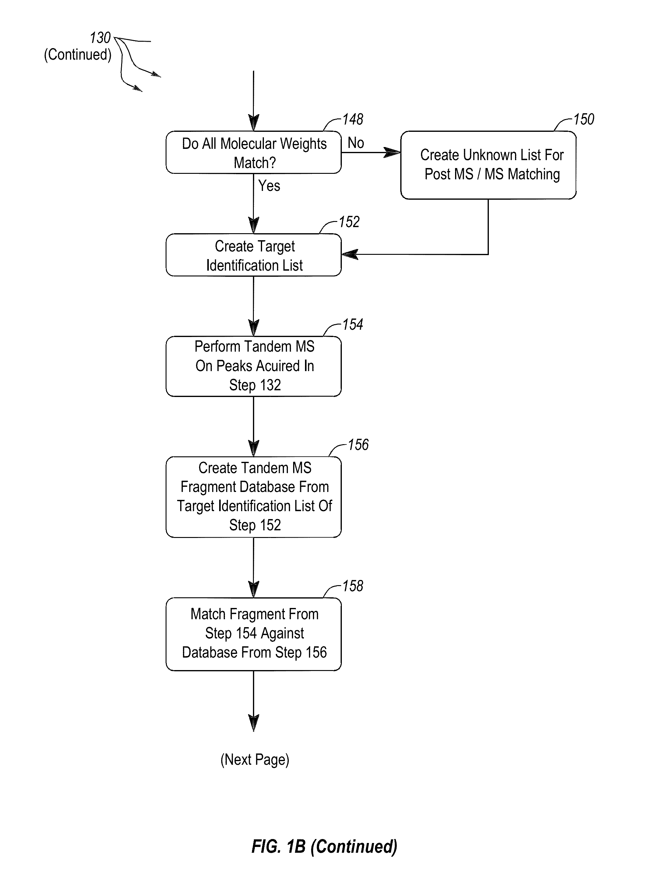 Apparatus and methods for microbiological analysis