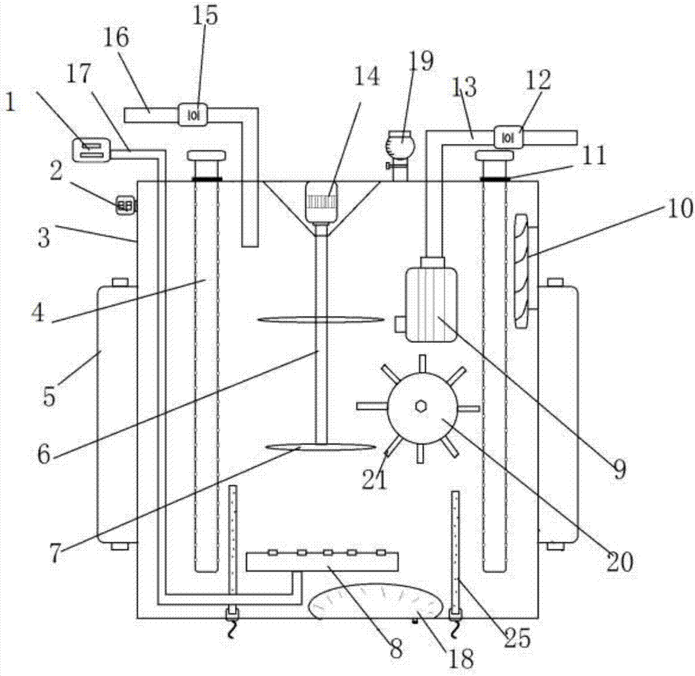 Safety and high-efficiency non-pollution sewage treatment equipment