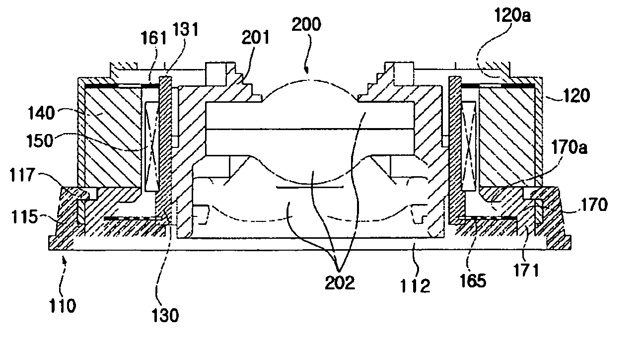 Lens driving apparatus