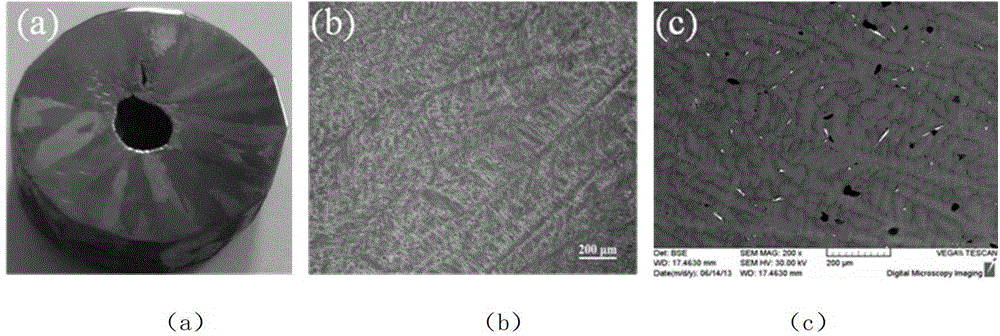 A kind of tial alloy grain refinement method