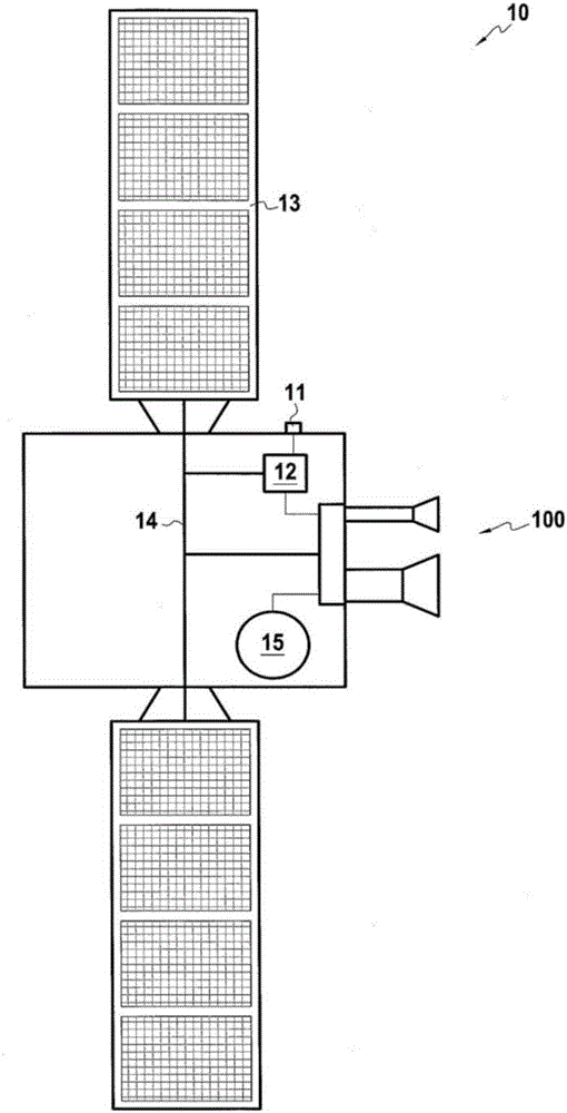 Spacecraft propulsion system and method