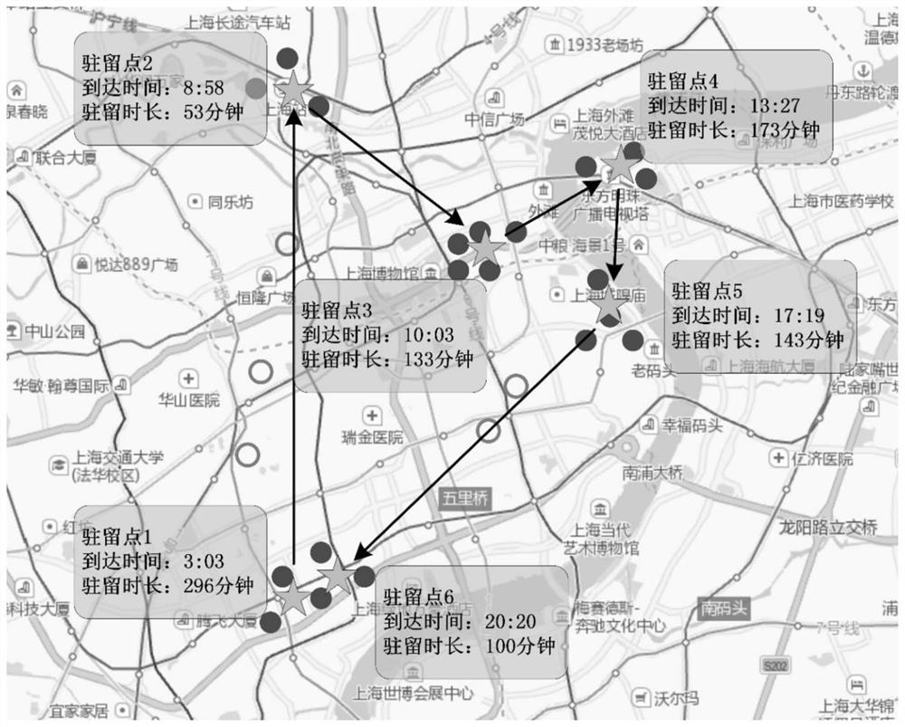 A method for identifying user travel and staying behavior based on mobile phone signaling data