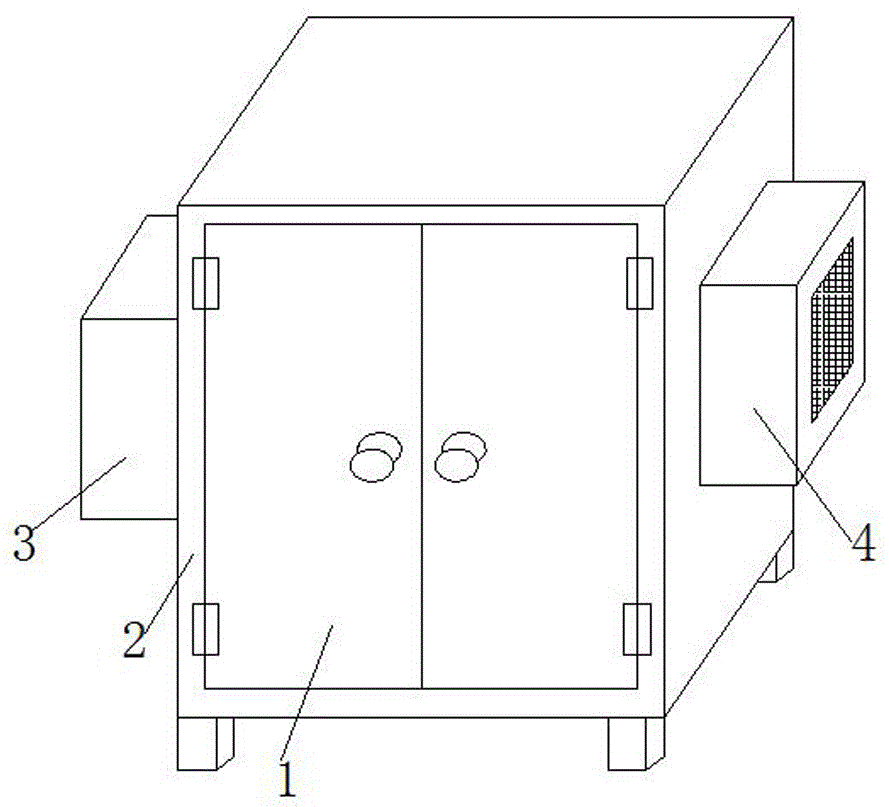 Multifunctional wardrobe with drying, sterilizing and mildew-proof functionality