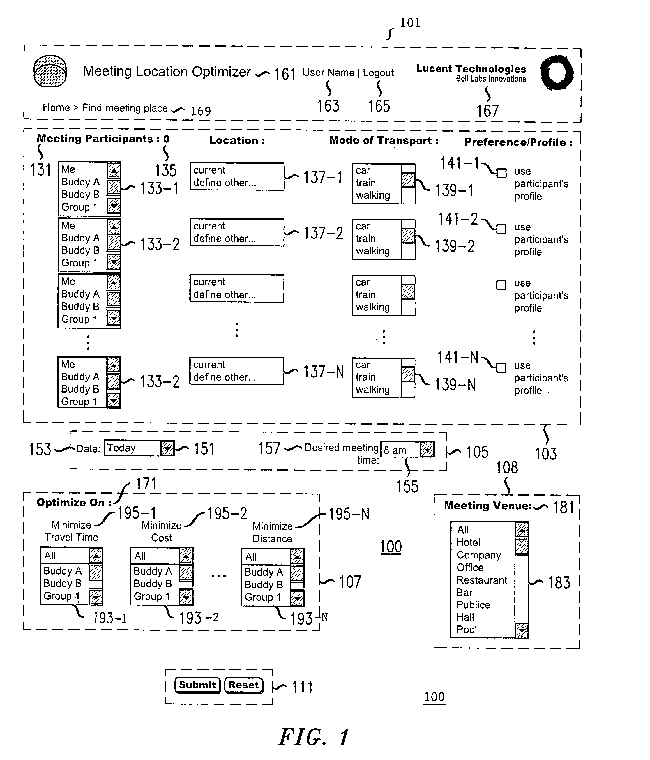 Meeting optimizer