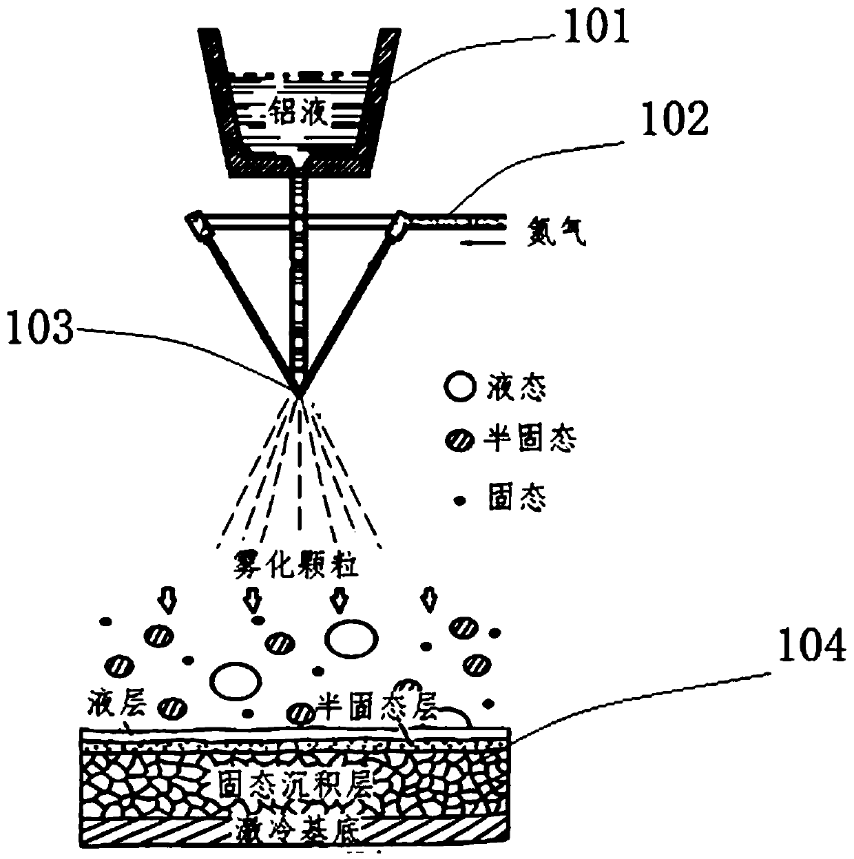 A kind of high-strength and high-toughness multi-element Al-cu alloy and its preparation method and application