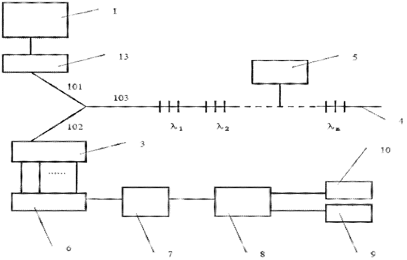 Perimeter security system based on single optical fiber and fiber bragg grating of single optical fiber